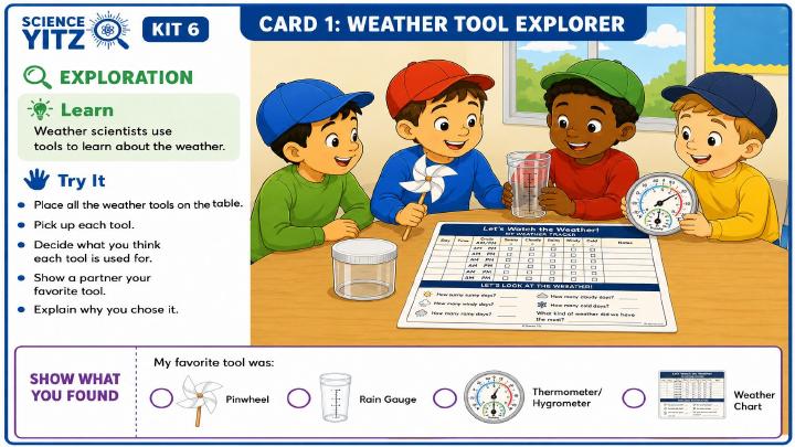 Science Yitz visual activity-card example